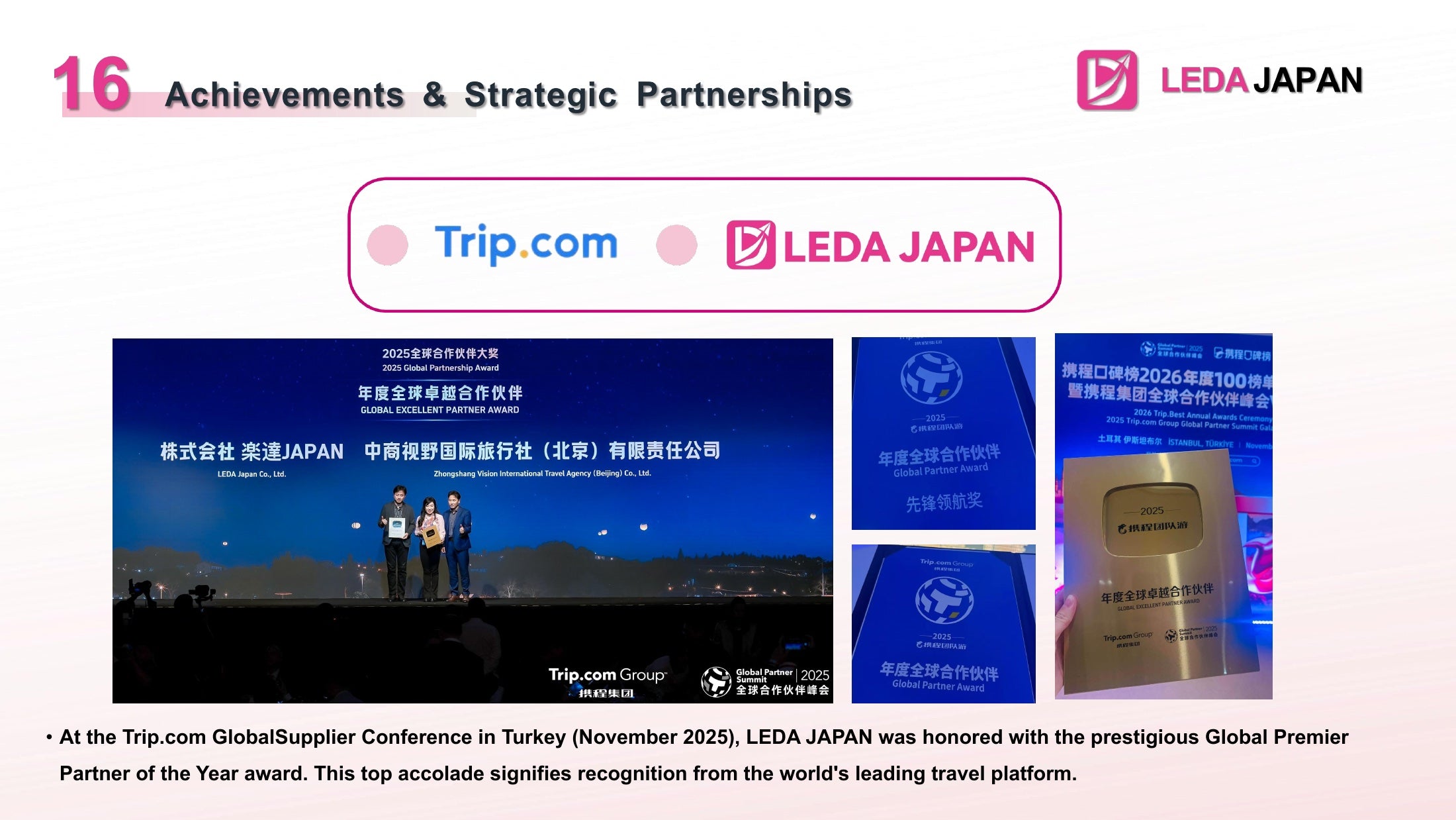 LEDA JAPAN Trip.com Global Partner Award 2025